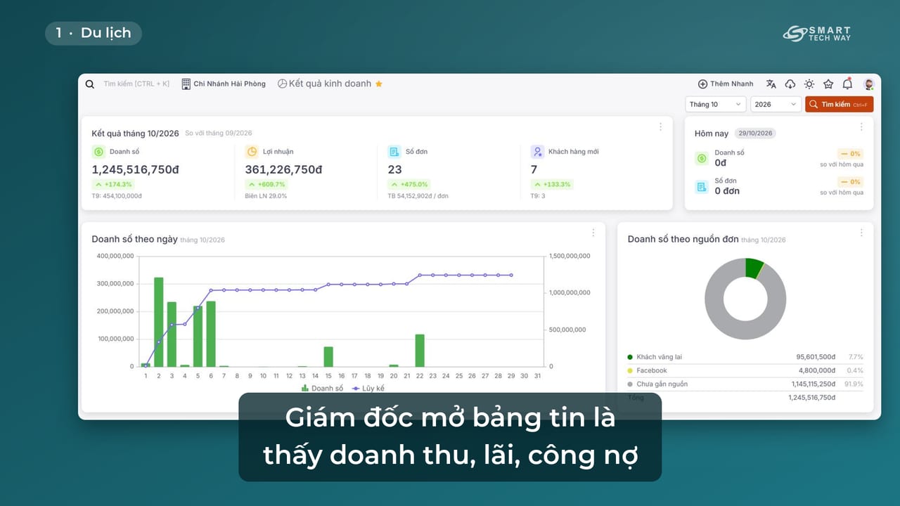 Ảnh bìa clip giới thiệu Stway